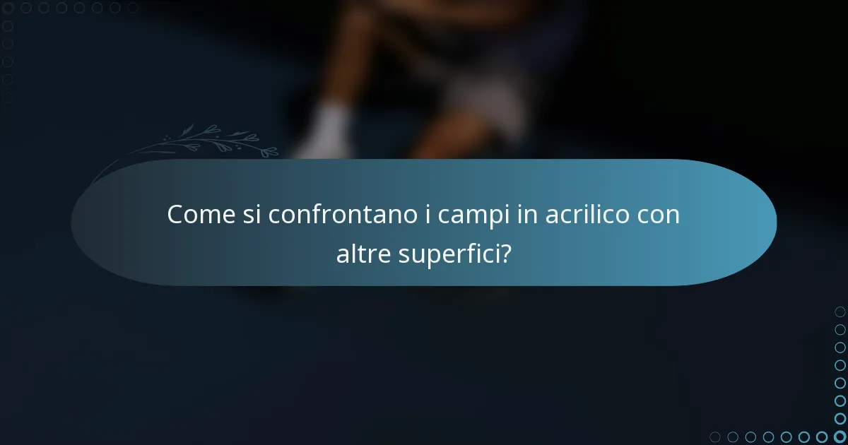 Come si confrontano i campi in acrilico con altre superfici?