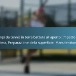 featured-image-campi-da-tennis-in-terra-battuta-allaperto-impatto-del-clima-preparazione-della-superficie-manutenzione